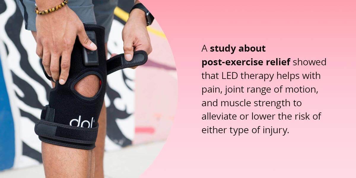 a study about post-exercise relief showed that led therapy helps with pain, joint range of motion, and muscle strength to alleviate or lower the risk of either type of injury