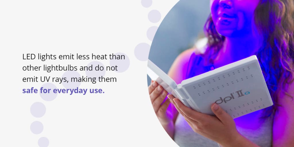 FDACleared Light Therapy Devices • LED Technologies, Inc