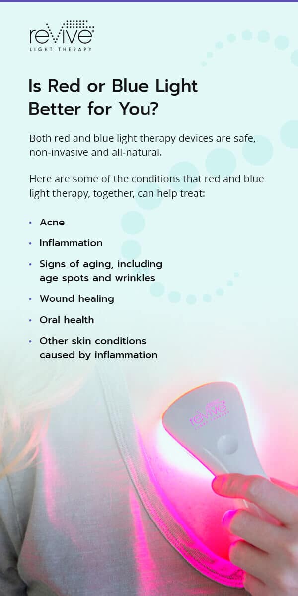 some conditions that red and blue light therapy together can treat: acne, inflammation, signs of aging including age spots and wrinkles, Oral health and other skin conditions caused by inflammation