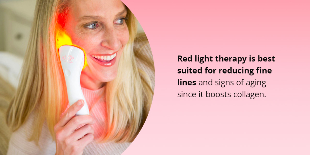 Benefits of Blue Light Therapy Products for skincare
