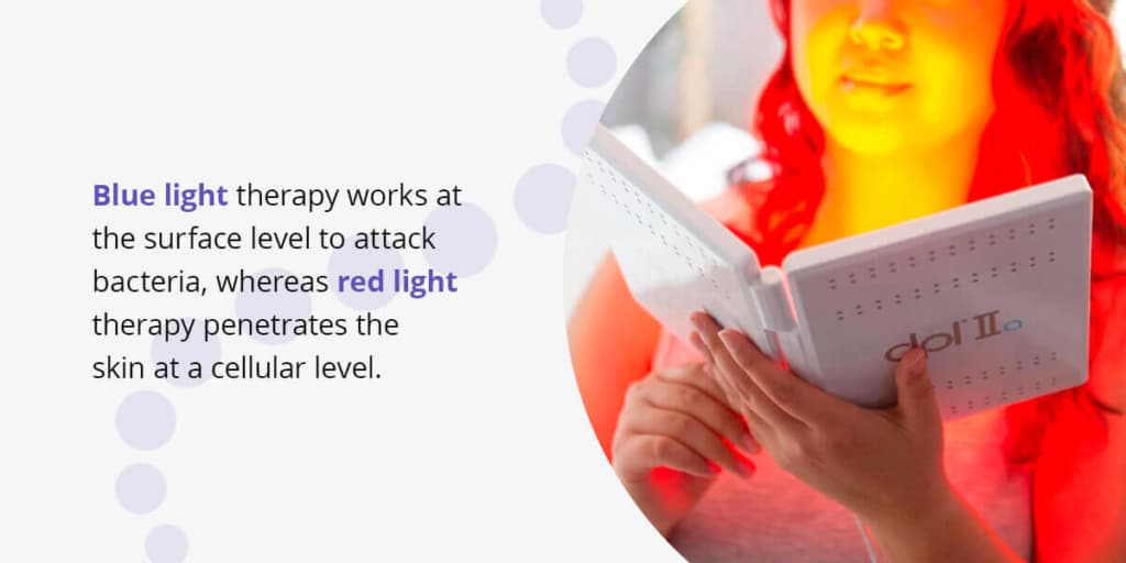 FDACleared Light Therapy Devices • LED Technologies, Inc