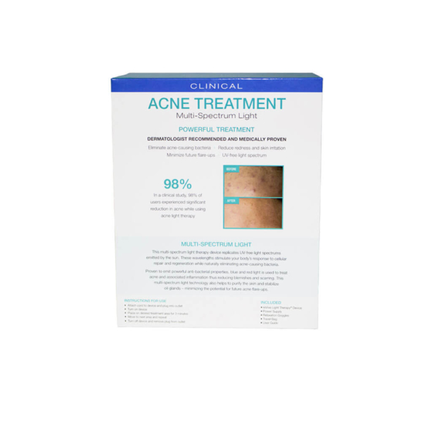 Back of Clinical Acne Treatment Box