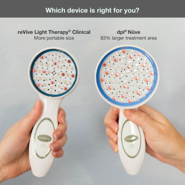 Which LED Light Device Is Right For You