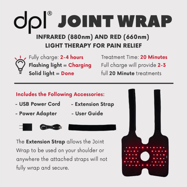 dpl Joint Wrap Information