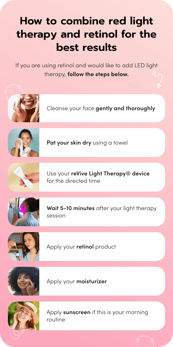 Can You Use Red Light Therapy With Tretinoin?