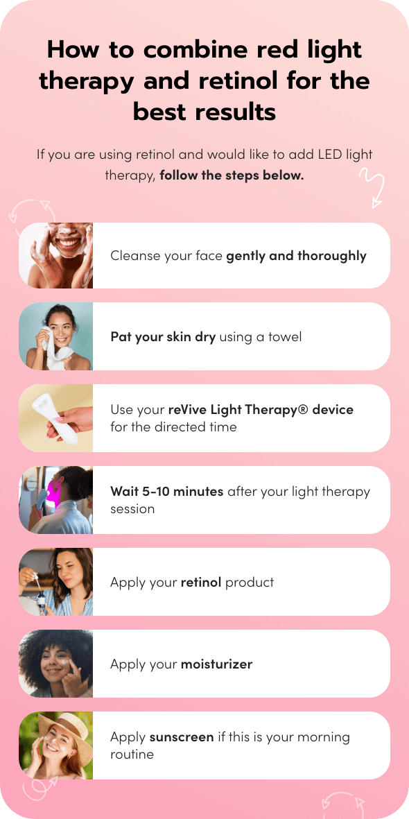 What Is Red Light Therapy? Effectiveness, Benefits, Uses, Risks