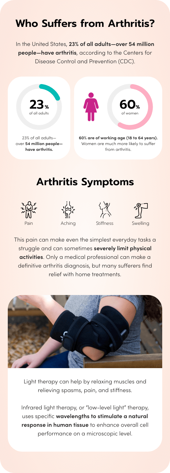 How Does Infrared Help Arthritis Pain?