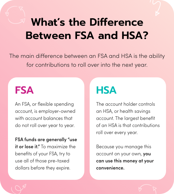 Surprising  Items that Are FSA and HSA Eligible