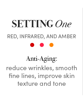 Setting One uses Red, Infrared, and Amber light therapy for Anti-Aging to reduce wrinkles smooth fine lines, improve skin texture and tone