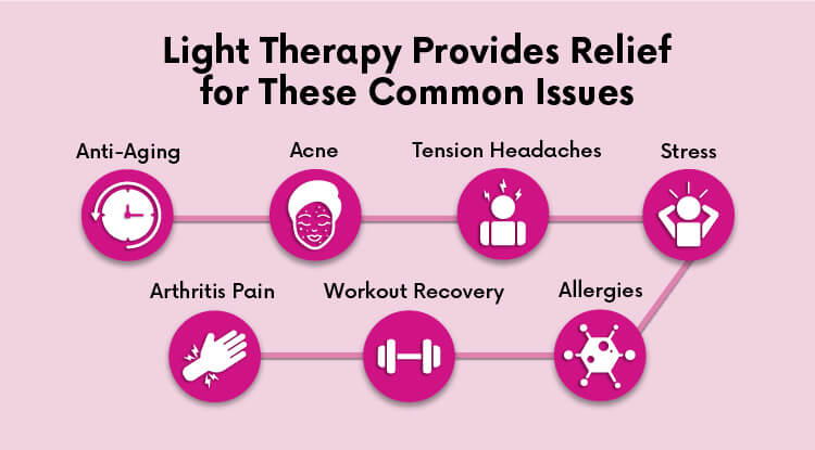 list of issues that light therapy helps with